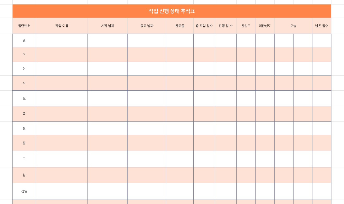 작업 진행 상태 추적표
